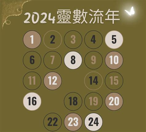 2024 流年運勢|2024運勢如何？計算我的生命流年數，了解如何規劃。